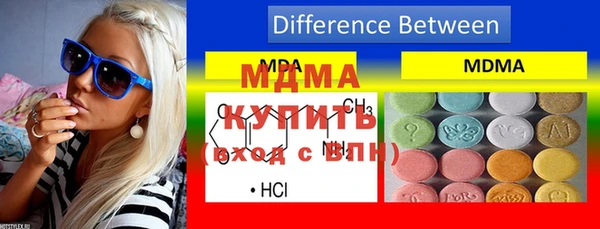 прущая мука Горно-Алтайск